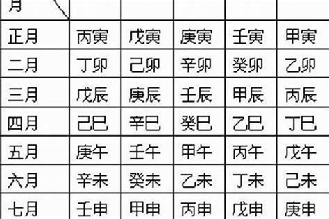 甲辰年八字 澳门娱乐场